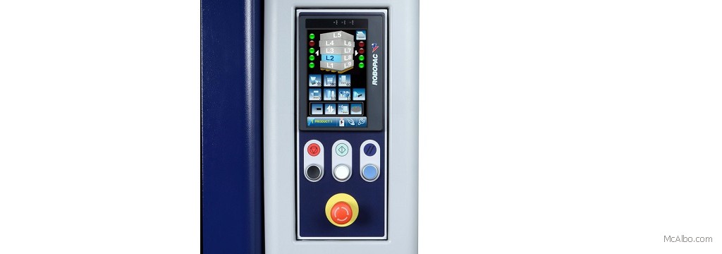 Panel de Control Digital