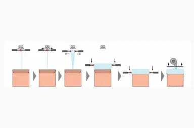 proceso inserción de bolsa plástica en caja cartón